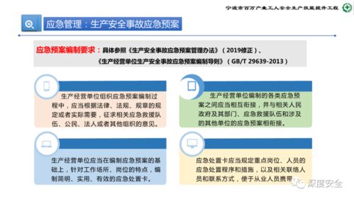 精品ppt 危险化学品企业安全管理人员业务能力培训 安全生产管理 消防 应急处置 案例分析